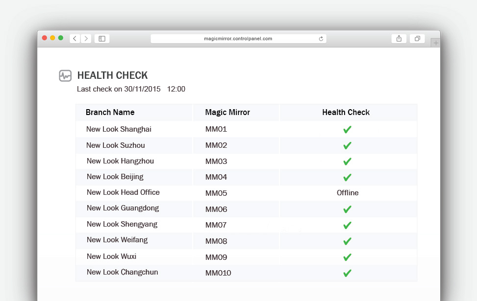 Health Check