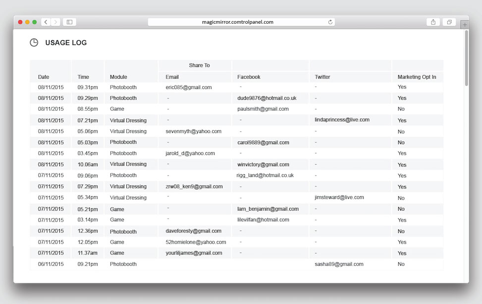 Usage Log: User Data Harvesting