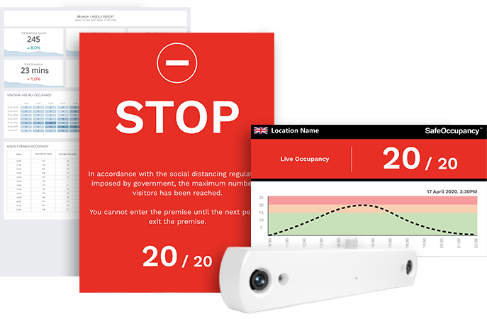 FootfallCam Covid-19 Automated Occupancy Control System - SafeOccupancy™ System Package