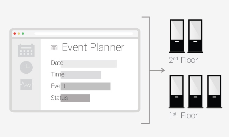 Powerful Management Software